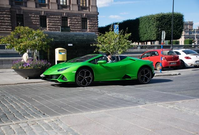 Lamborghini Huracán LP640-4 EVO Spyder