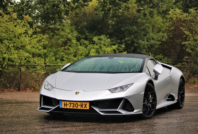 Lamborghini Huracán LP640-4 EVO Spyder