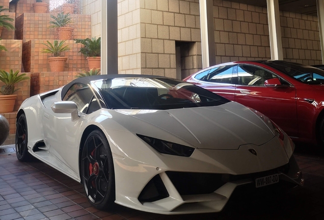 Lamborghini Huracán LP640-4 EVO Spyder