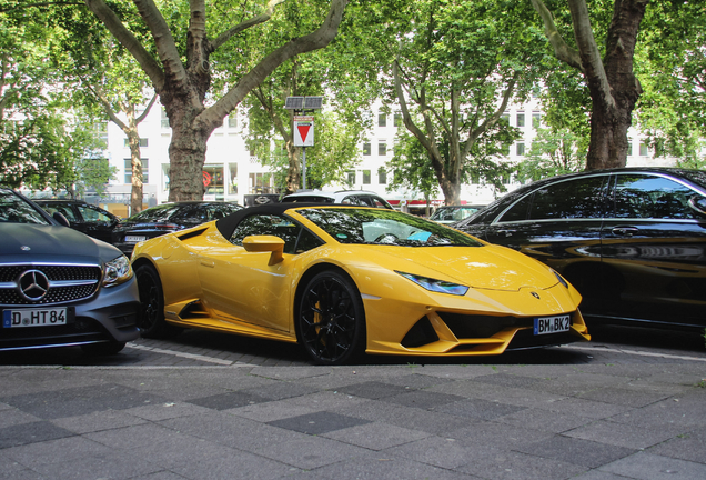 Lamborghini Huracán LP640-4 EVO Spyder