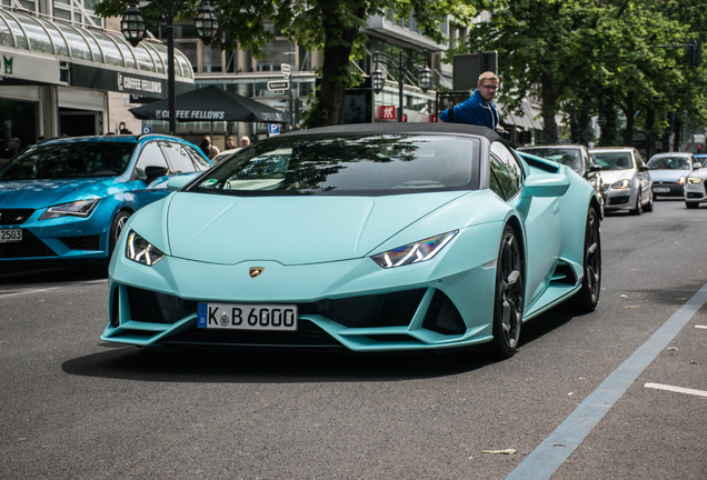 Lamborghini Huracán LP640-4 EVO Spyder