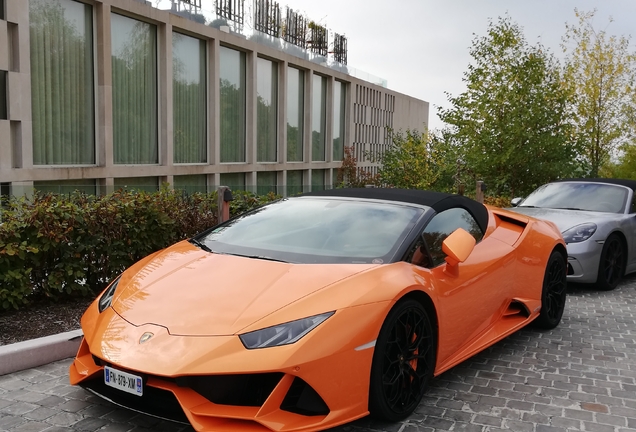 Lamborghini Huracán LP640-4 EVO Spyder