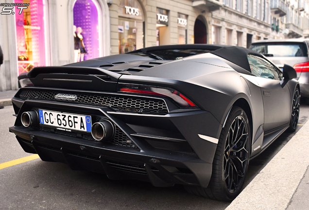 Lamborghini Huracán LP640-4 EVO Spyder