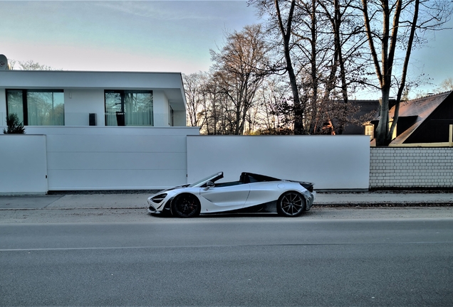 McLaren 720S Spider Novitec