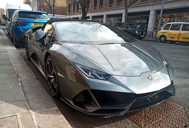 Lamborghini Huracán LP640-4 EVO Spyder