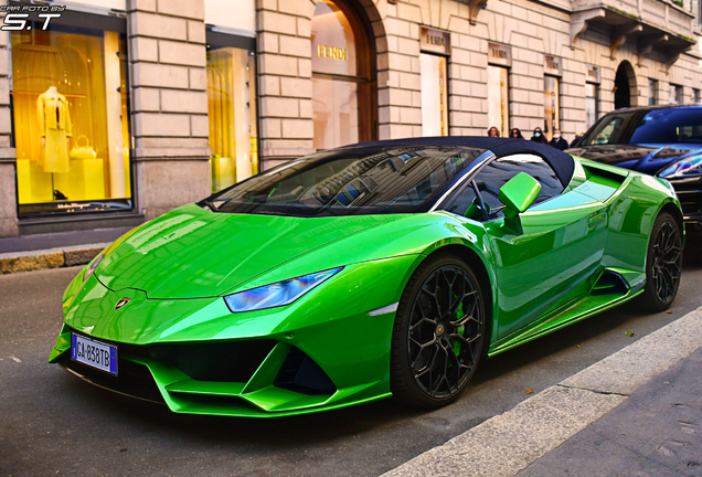 Lamborghini Huracán LP640-4 EVO Spyder