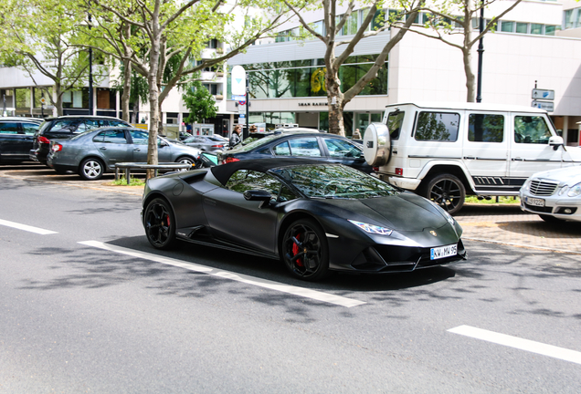 Lamborghini Huracán LP640-4 EVO Spyder