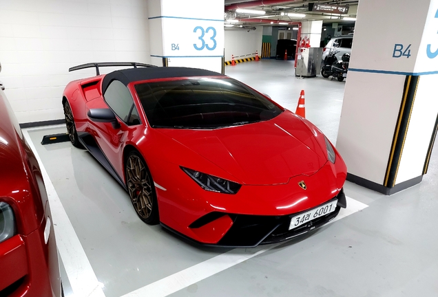 Lamborghini Huracán LP640-4 Performante Spyder