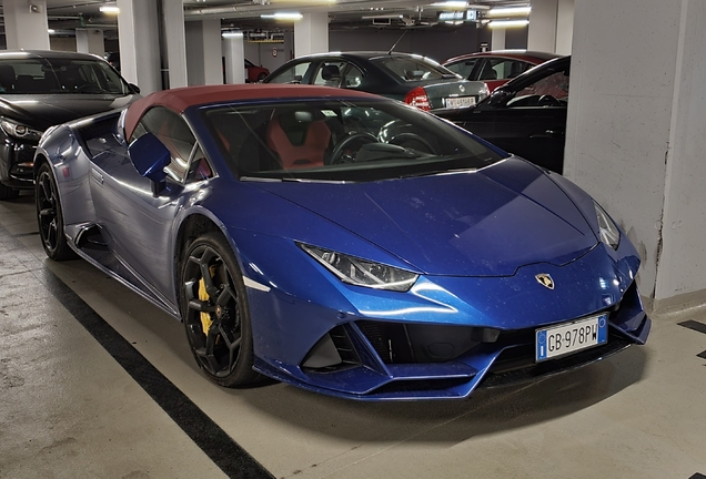 Lamborghini Huracán LP640-4 EVO Spyder