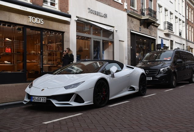 Lamborghini Huracán LP640-4 EVO Spyder