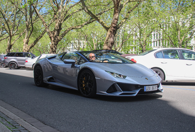 Lamborghini Huracán LP640-4 EVO Spyder