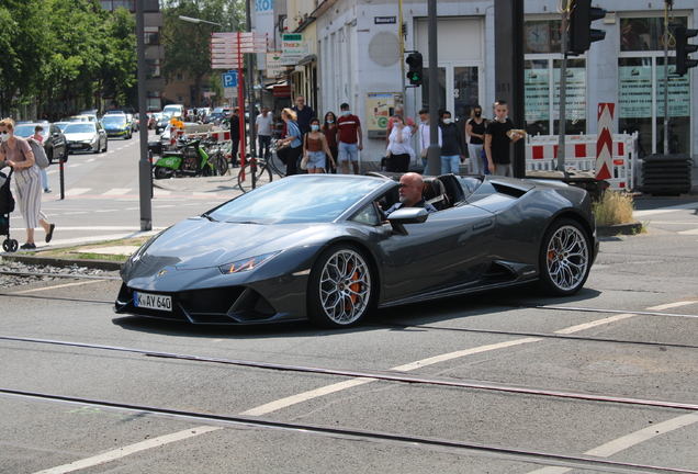 Lamborghini Huracán LP640-4 EVO Spyder