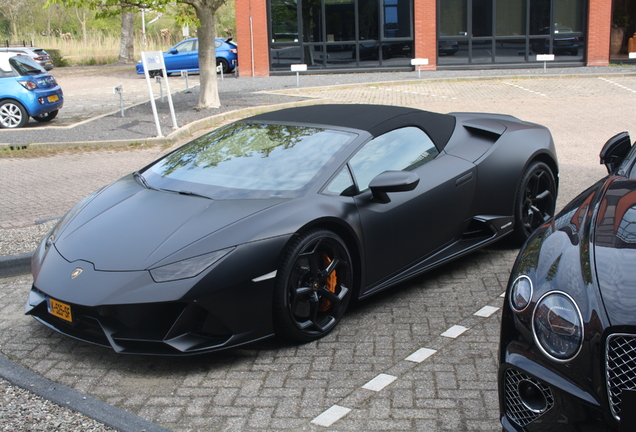 Lamborghini Huracán LP640-4 EVO Spyder