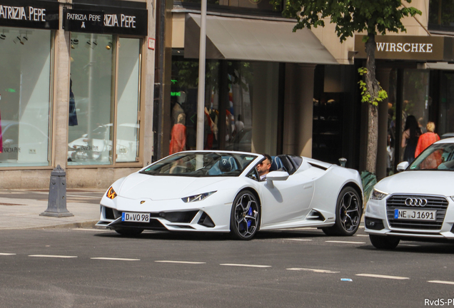 Lamborghini Huracán LP640-4 EVO Spyder