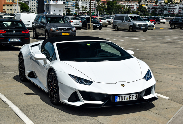 Lamborghini Huracán LP640-4 EVO Spyder