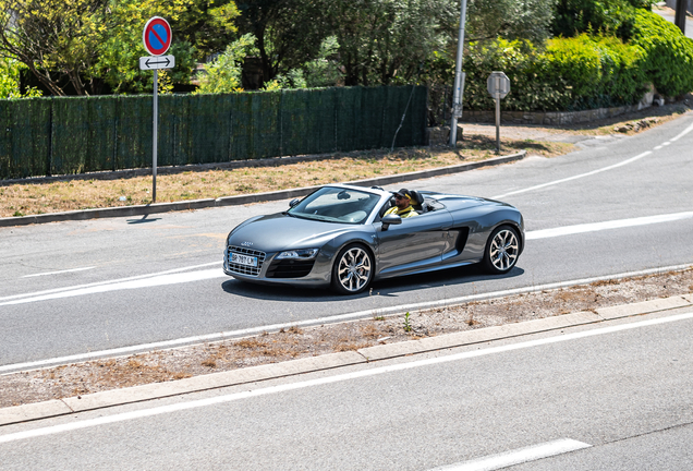 Audi R8 V10 Spyder