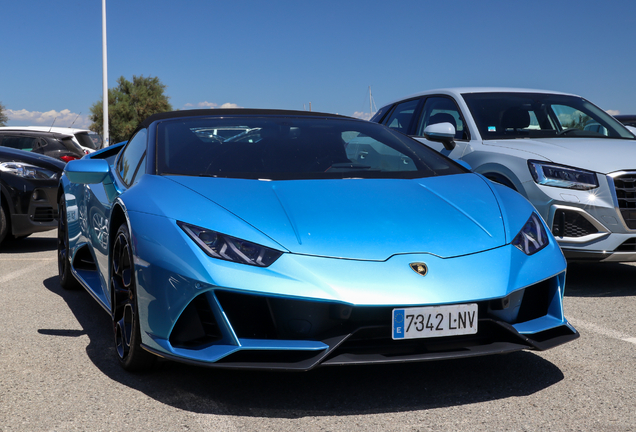 Lamborghini Huracán LP640-4 EVO Spyder