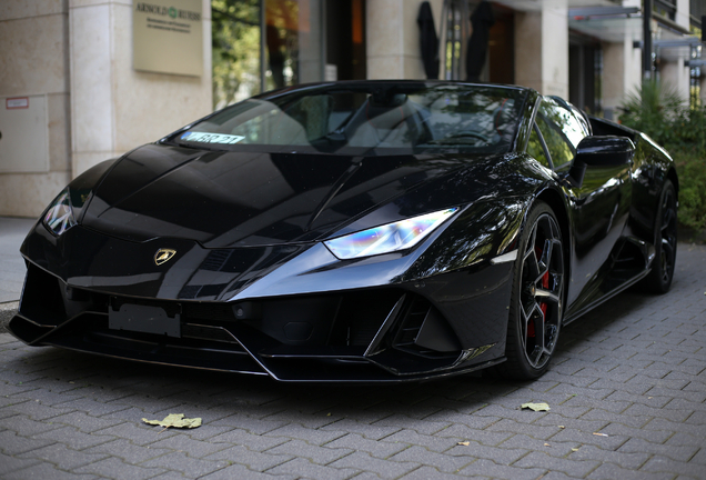 Lamborghini Huracán LP640-4 EVO Spyder