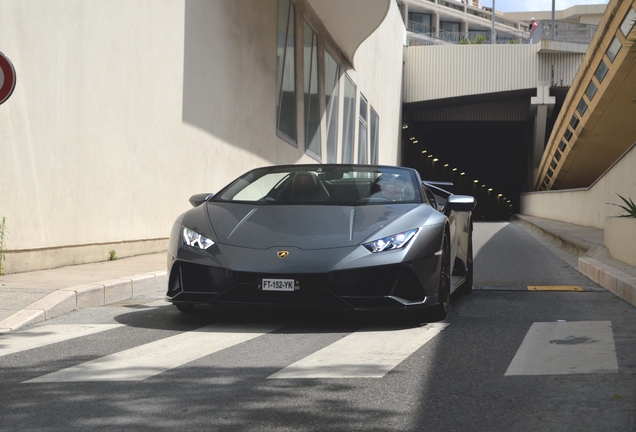 Lamborghini Huracán LP640-4 EVO Spyder