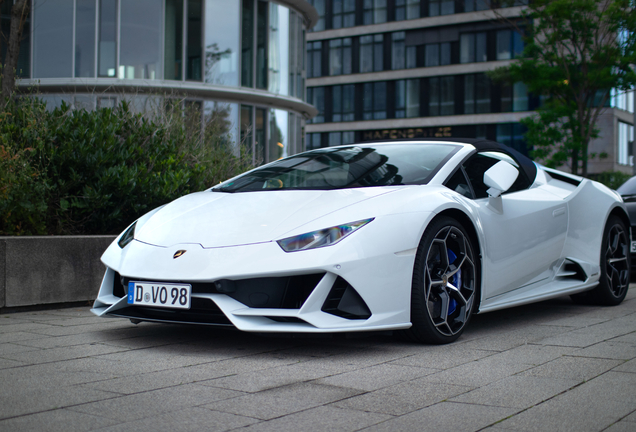 Lamborghini Huracán LP640-4 EVO Spyder