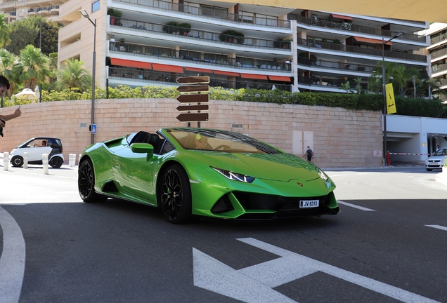 Lamborghini Huracán LP640-4 EVO Spyder