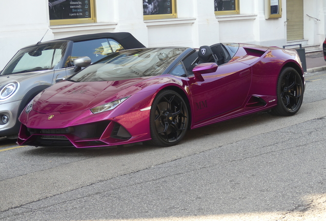 Lamborghini Huracán LP640-4 EVO Spyder