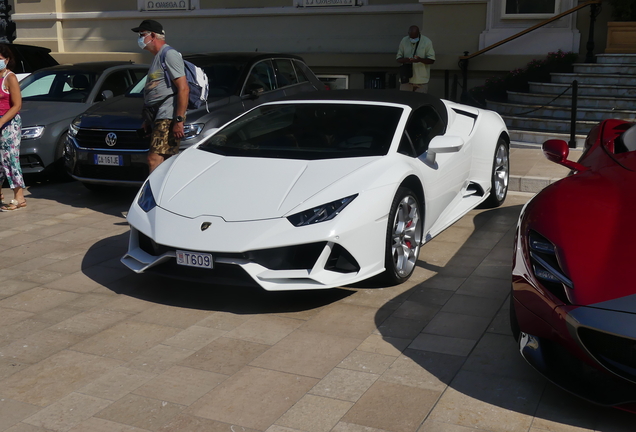 Lamborghini Huracán LP640-4 EVO Spyder