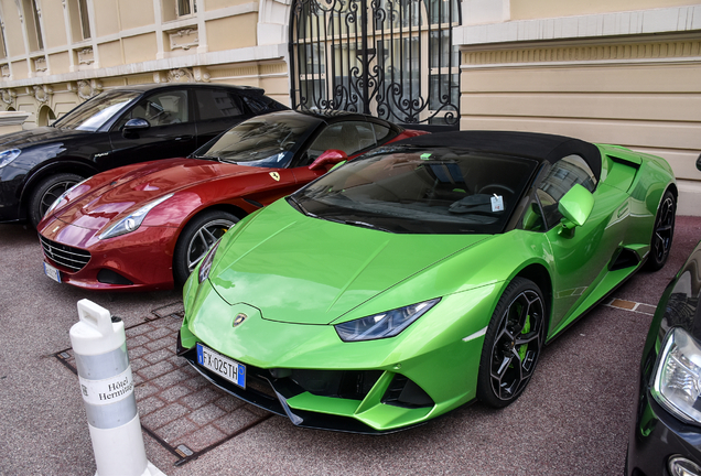 Lamborghini Huracán LP640-4 EVO Spyder