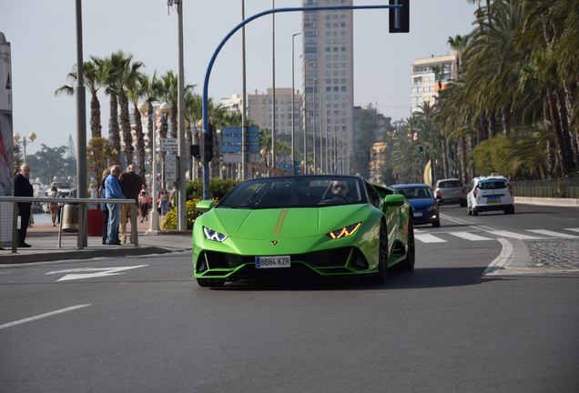 Lamborghini Huracán LP640-4 EVO Spyder