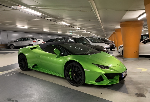 Lamborghini Huracán LP640-4 EVO Spyder