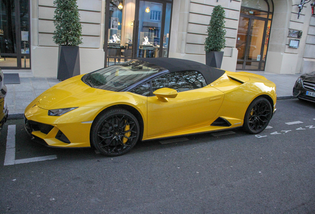 Lamborghini Huracán LP640-4 EVO Spyder