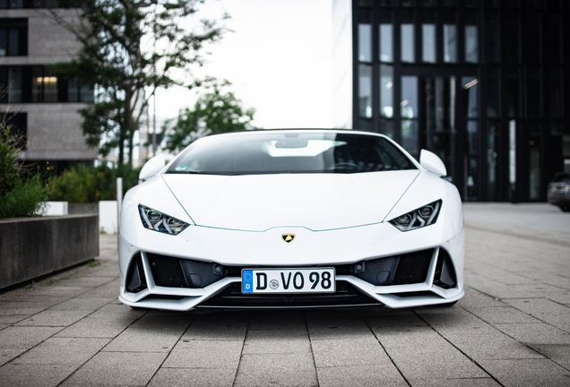 Lamborghini Huracán LP640-4 EVO Spyder