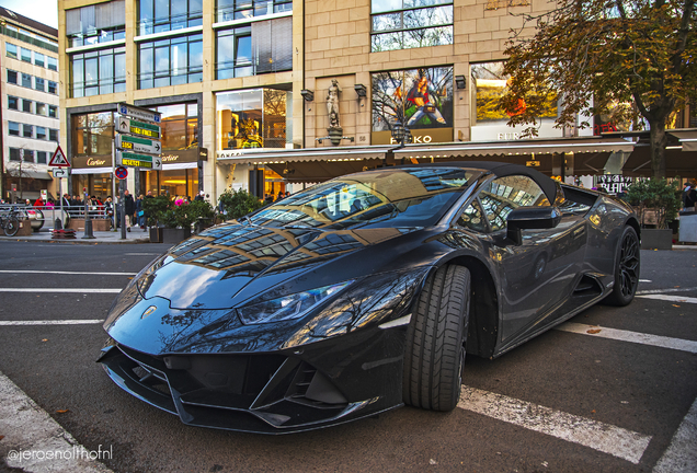 Lamborghini Huracán LP640-4 EVO Spyder