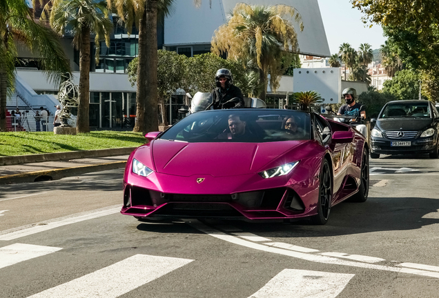 Lamborghini Huracán LP640-4 EVO Spyder