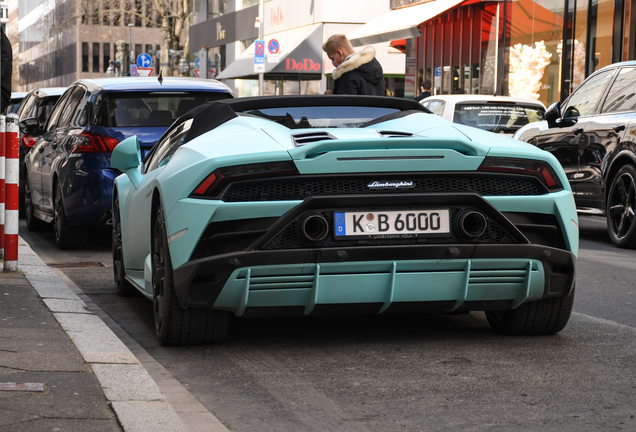 Lamborghini Huracán LP640-4 EVO Spyder