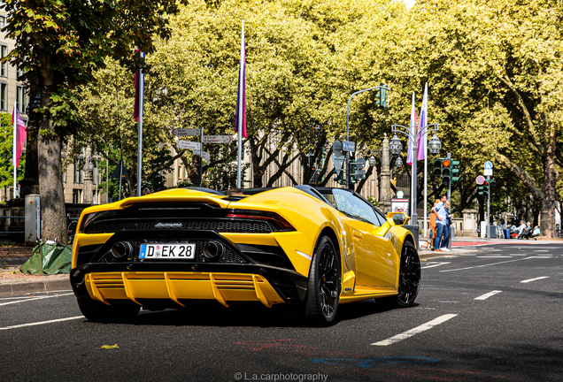 Lamborghini Huracán LP640-4 EVO Spyder