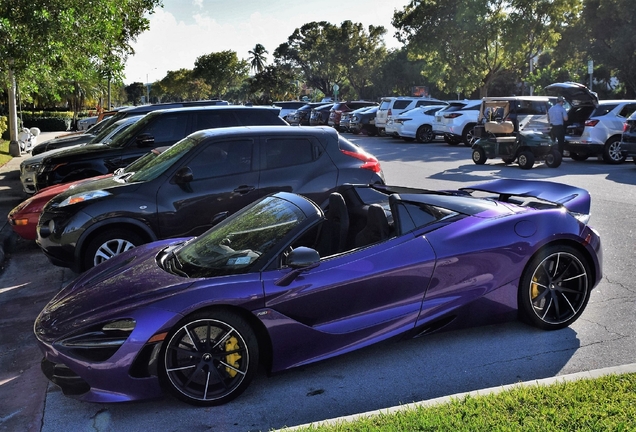 McLaren 720S Spider