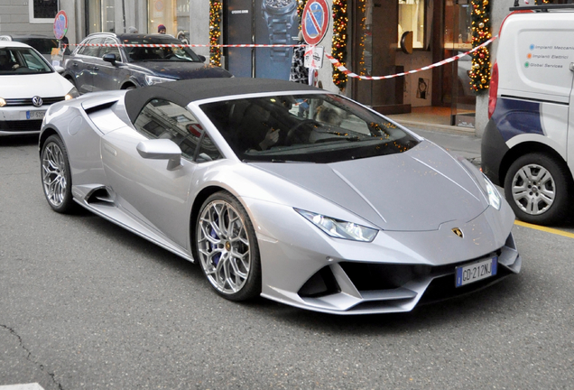 Lamborghini Huracán LP640-4 EVO Spyder