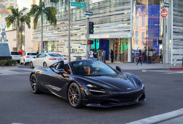 McLaren 720S Spider