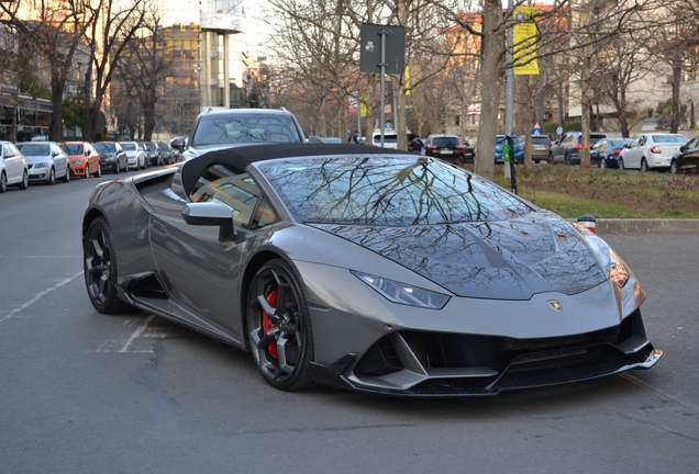 Lamborghini Huracán LP640-4 EVO Spyder