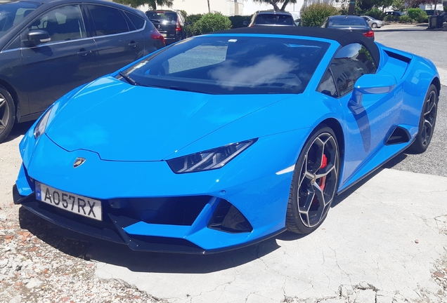 Lamborghini Huracán LP640-4 EVO Spyder