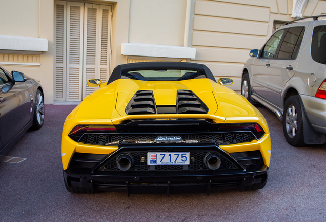 Lamborghini Huracán LP640-4 EVO Spyder