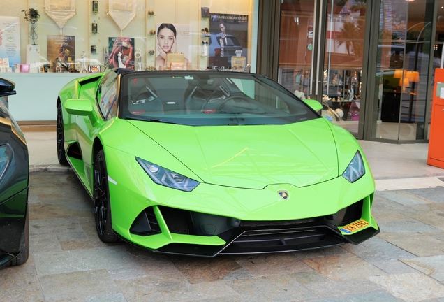 Lamborghini Huracán LP640-4 EVO Spyder