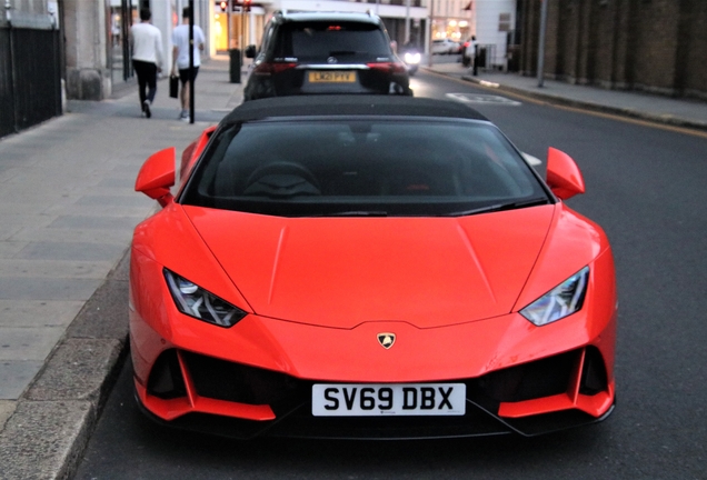 Lamborghini Huracán LP640-4 EVO Spyder