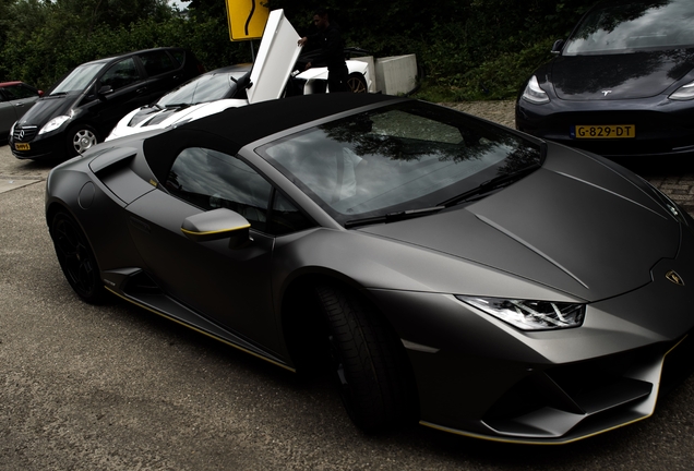 Lamborghini Huracán LP640-4 EVO Spyder