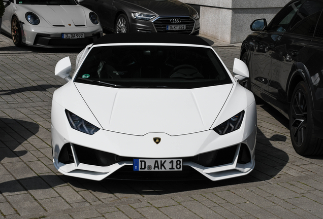 Lamborghini Huracán LP640-4 EVO Spyder