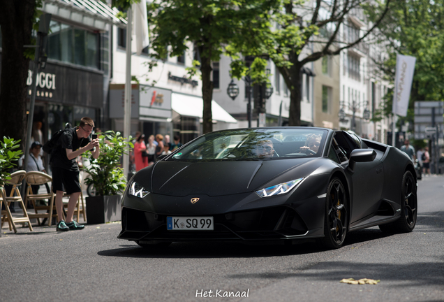 Lamborghini Huracán LP640-4 EVO Spyder