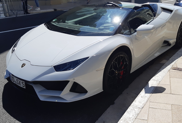 Lamborghini Huracán LP640-4 EVO Spyder