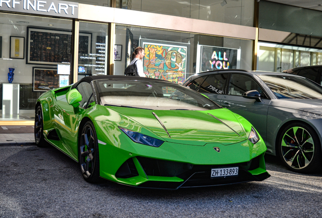 Lamborghini Huracán LP640-4 EVO Spyder