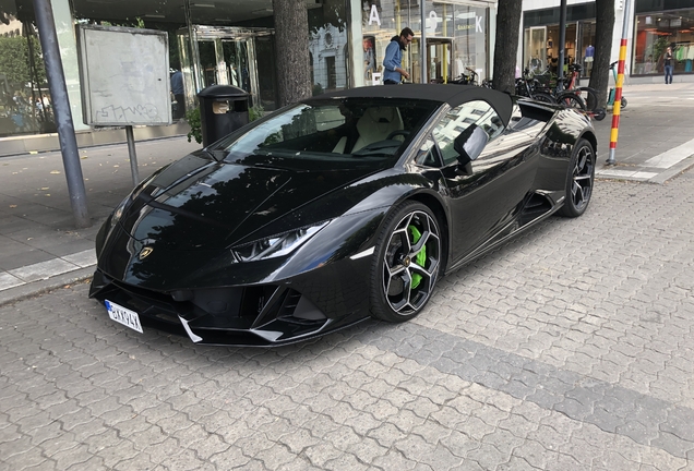 Lamborghini Huracán LP640-4 EVO Spyder